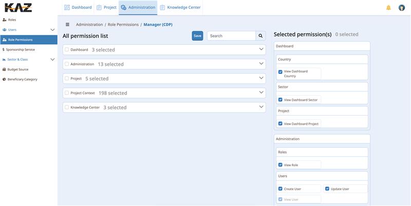 Role-based access control